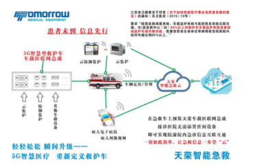 病人監(jiān)護(hù)-患者上車即入院，技術(shù)讓5G救護(hù)車一步登云！